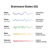 Realur™ - Resonance generator