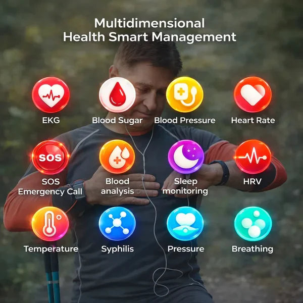 Realur™ - With Fall Detection and Blood Glucose measurement