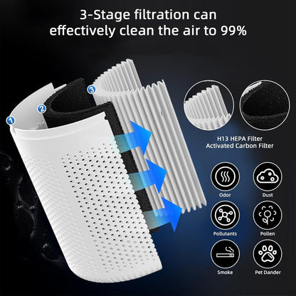 Realur™ – Advanced Air Purifier