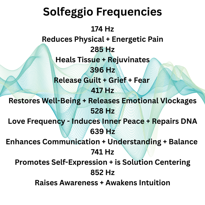 Realur™ - Resonance generator